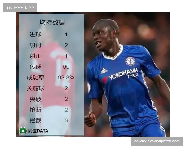 库尼亚长传策动制胜反击，攻防转换枢纽作用获卡里克信任